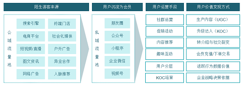 ߀�㲻��˽���\�I������3��������Ʒ�N����������