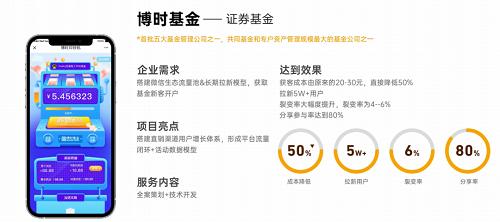 ߀�㲻��˽���\�I������3��������Ʒ�N����������