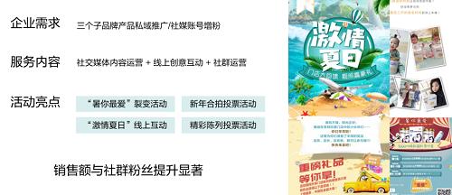 ߀�㲻��˽���\�I������3��������Ʒ�N����������