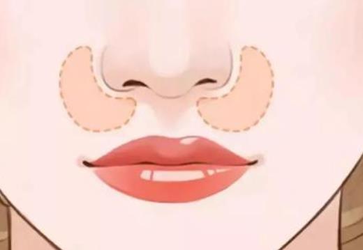 �|�ǻ�������Щ���ϣ��|�ǻ��װ�ȫ�᣿