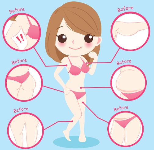 �Ը�������ô���죿��ʲô�β����´���