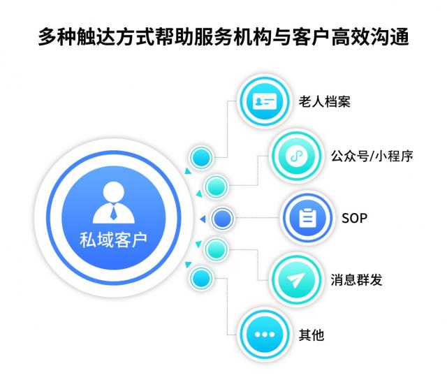 422b8d24bed875cac54c6c7eed1898c