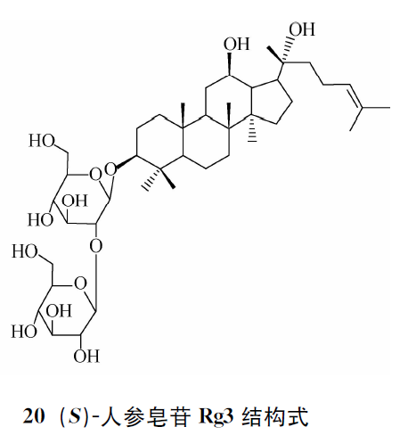 �˅�����Rg3�rֵ��ʲô�@ô�ߣ� �@�׷������˽���٣�