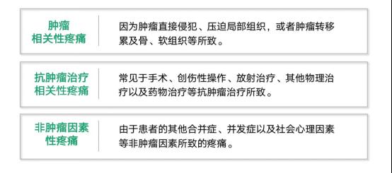 ���S�z���ί�������ʹ���R����Ч