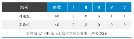 ���S�z���ί������Է��׵��R����Ч