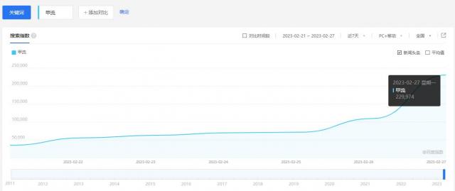 �����߰l������Sambucol�ڽӹ�ľݮ����������������