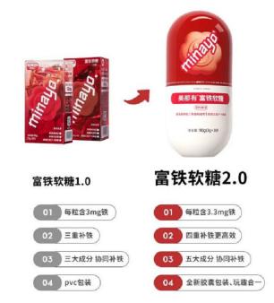 知家DTC @ FBIF 【重磅發布】食品飲料行業DTC營銷白皮書 知家DTC @ FBIF 【重磅發布】食品飲料行業DTC營銷白皮書