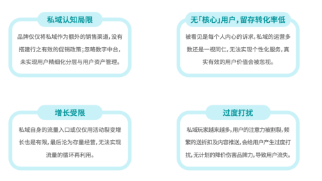 知家DTC @ FBIF 【重磅發布】食品飲料行業DTC營銷白皮書 知家DTC @ FBIF 【重磅發布】食品飲料行業DTC營銷白皮書