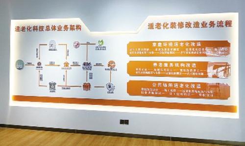 銀齡世界:十年磨一劍助力銀發(fā)經(jīng)濟(jì)高質(zhì)量發(fā)展