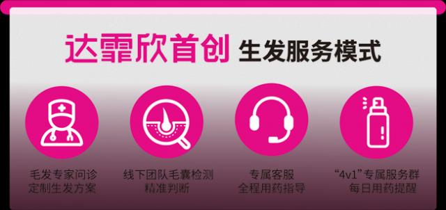 共筑頭等大事!振東達霏欣與萬民藥房達成戰略合作 共筑頭等大事!振東達霏欣與萬民藥房達成戰略合作