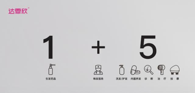 �_(d��)��������ˎ��l(f��)չ�M(j��n)����ģʽ