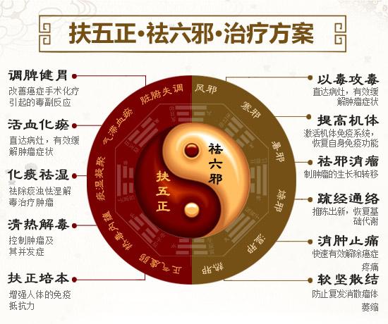 �K���������挍(sh��)�����u�r:�������,�T���K���[�����t(y��)�\���䷶