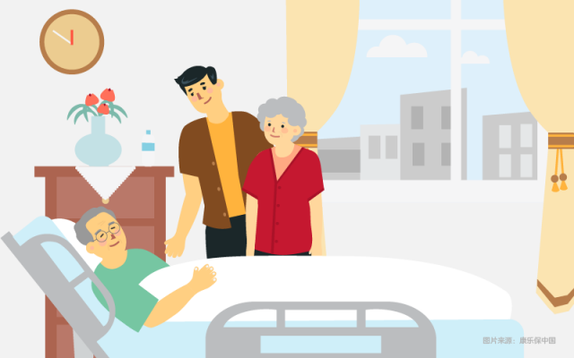 �����˽�ʧ�����P��Ƥ�׼��Y����Ƥ�w�o������