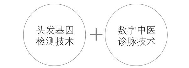 �_�����l(f��)ֲ�l(f��)������������A�Ƽ����l(f��)�oÓ�l(f��)�����ĺ�ϣ��