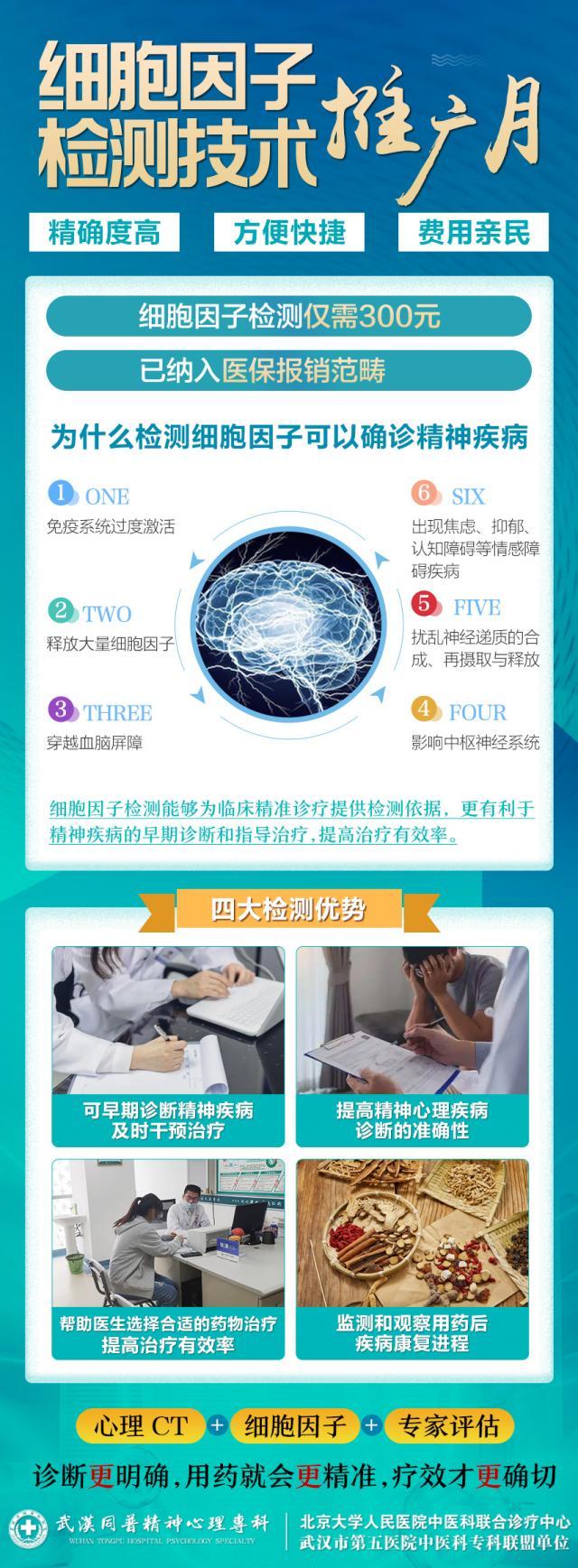 武漢同普精神心理專(zhuān)科新技術(shù):細(xì)胞因子檢測(cè)-精神心理革新技術(shù) 武漢同普精神心理專(zhuān)科新技術(shù):細(xì)胞因子檢測(cè)-精神心理革新技術(shù)