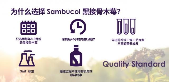 科學掌握免疫密碼 Sambucol善倍康免疫科學交流會在悉尼大學圓滿落幕 科學掌握免疫密碼 Sambucol善倍康免疫科學交流會在悉尼大學圓滿落幕