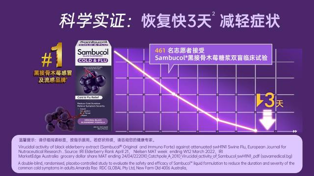 科學掌握免疫密碼 Sambucol善倍康免疫科學交流會在悉尼大學圓滿落幕 科學掌握免疫密碼 Sambucol善倍康免疫科學交流會在悉尼大學圓滿落幕