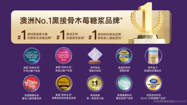 科學掌握免疫密碼 Sambucol善倍康免疫科學交流會在悉尼大學圓滿落幕 科學掌握免疫密碼 Sambucol善倍康免疫科學交流會在悉尼大學圓滿落幕