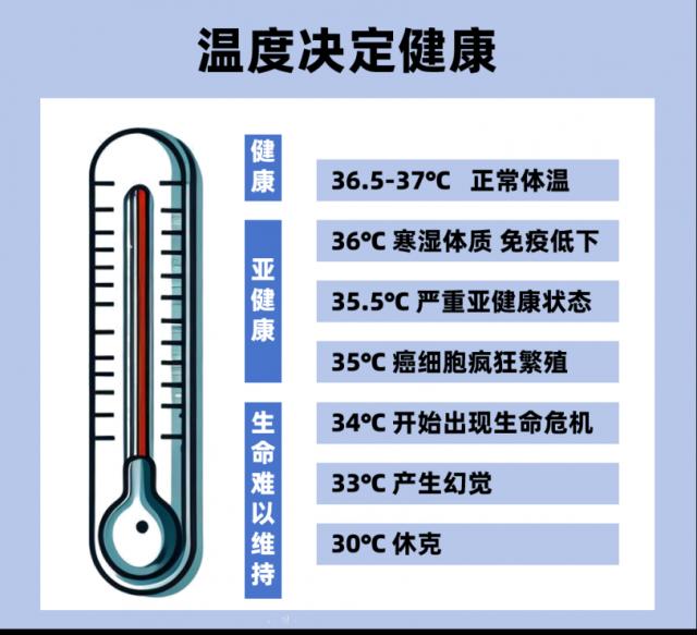 ͬ�ƹ�ģ������߰l�������������o��