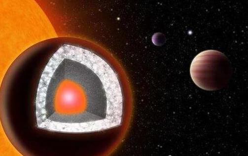 全宇宙最富有的星球 鉆石星球地心里全是鉆石