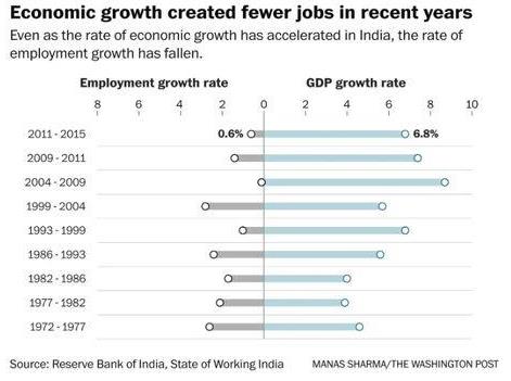人類歷史上最大規模罷工 印度2億人上街游行抗議政府新立法