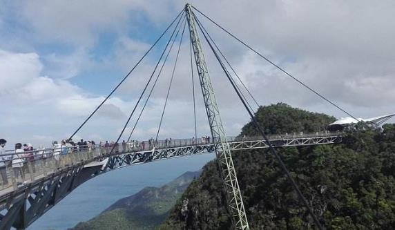 世界最高的觀光橋馬來西亞天空之橋 整個橋被“吊”在海拔687米高空