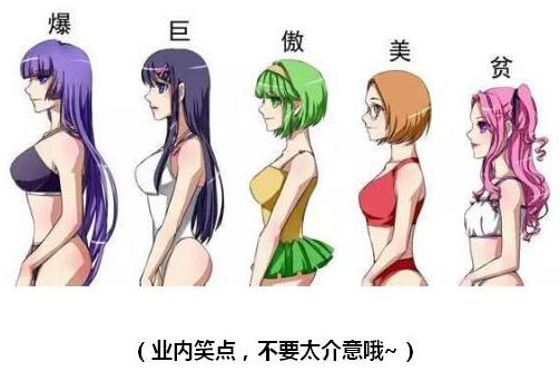 a罩杯和b罩杯相差多少厘米?A罩杯和B罩杯有什么區別? a罩杯和b罩杯相差多少厘米?A罩杯和B罩杯有什么區別?