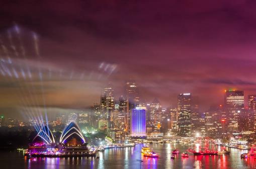 世界十大性開放國家排行榜,澳大利亞最自由,新西蘭第二