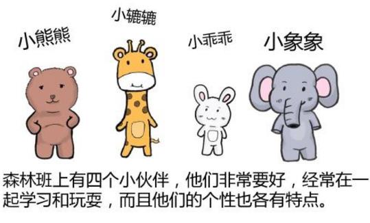 心理學十大效應排行榜,木桶效應最出名,羊群效應第二