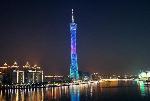 2018全國GDP十強排行榜,上海趕超北京位居第一