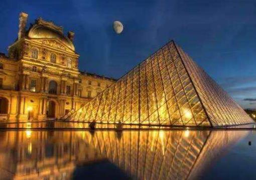 世界十大美術館排行榜,倫敦大英博物館雄偉壯觀