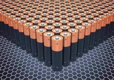 2018最新十大黑科技產品排名,可折疊屏幕即將上市