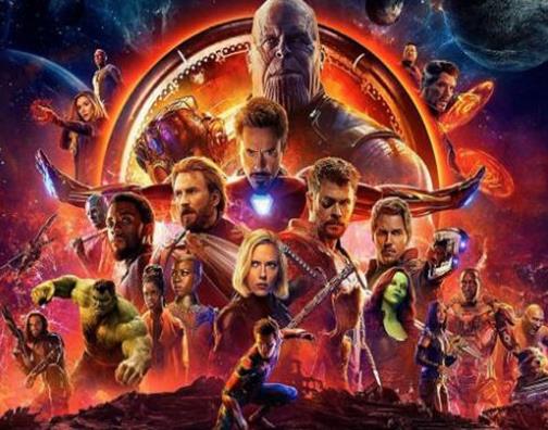 好萊塢電影票房排行榜,《阿凡達(dá)》《泰坦尼克號(hào)》票房突出