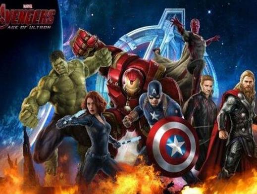 好萊塢電影票房排行榜,《阿凡達(dá)》《泰坦尼克號(hào)》票房突出