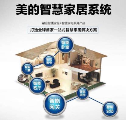 十大智能家居公司排名,京東微聯、阿里智能舒適便捷