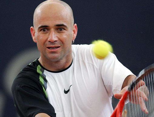 男子網球冠軍數量排名,吉米·康納斯、羅杰·費德勒最具影響力