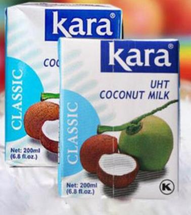 印尼十大必買好物清單,蠟染知名度高,貓屎咖啡人氣度旺