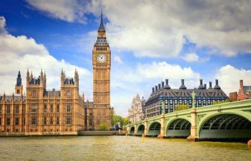 2020年住宅租金最高的十大城市,紐約、阿布扎比租金昂貴