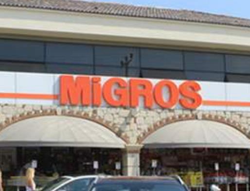 瑞士三大零售集團排行榜,Coop集團、Migros集團都是大品牌