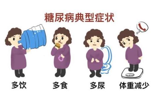 十大男性高發疾病排行榜,肺癌和吸煙有關、肝癌愛找上男人