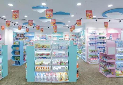 十大利潤最高的東西,煙的需求大、酒水利潤率最高