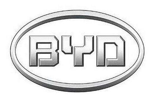 2021年十大商務車品牌,奔馳商務車簡潔大氣、別克商務車口碑很好