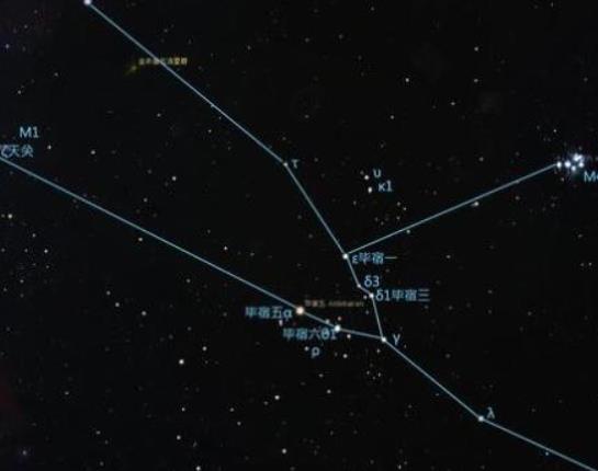 宇宙十大行星之最,金牛座內行星、“M4”的星團內行星特點突出
