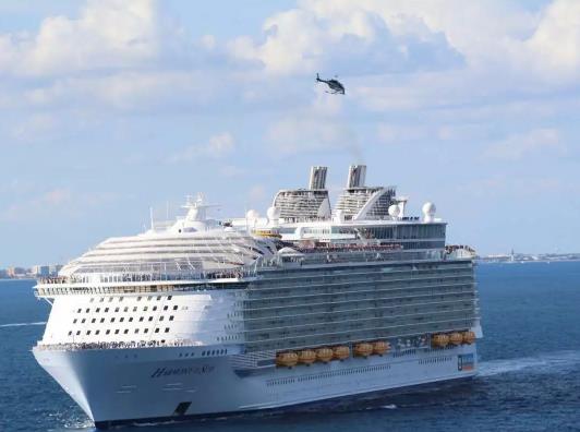 世界十大頂級郵輪排名,海洋贊禮號、海洋魅力號的設備都很高科技