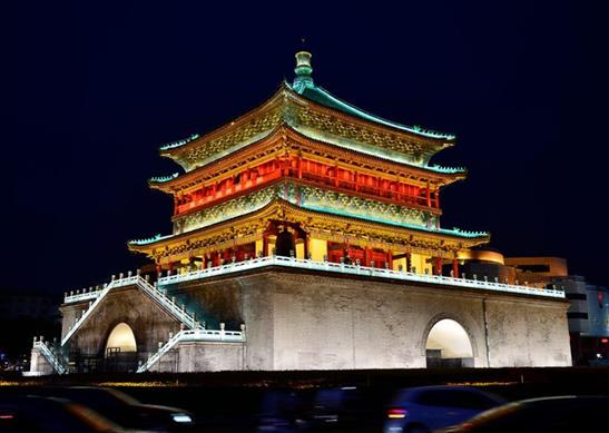 中國七大古都排名,北京歷史地位重要、西安歷史底蘊深厚