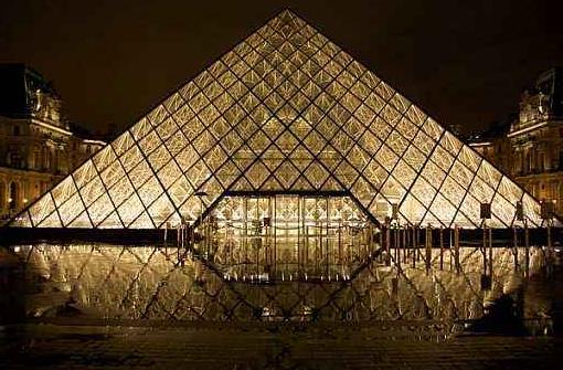 歐洲西米德蘭茲郡十大旅游景點排行榜 西米德蘭茲郡有什么好玩的地方