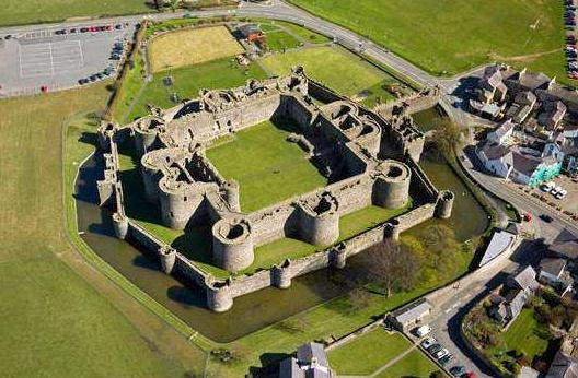 英國圭內斯郡九大旅游景點排行榜 圭內斯郡好玩的地方推薦