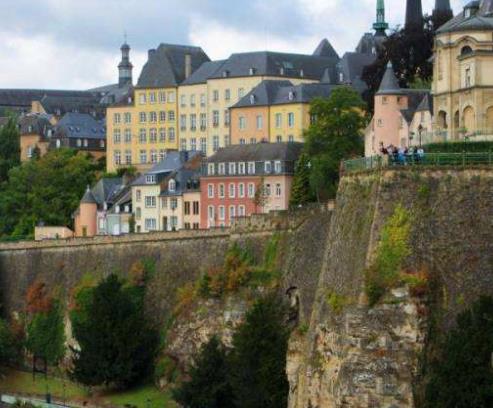 盧森堡十大旅游景點排行 盧森堡市位于位于盧森堡大公國南部