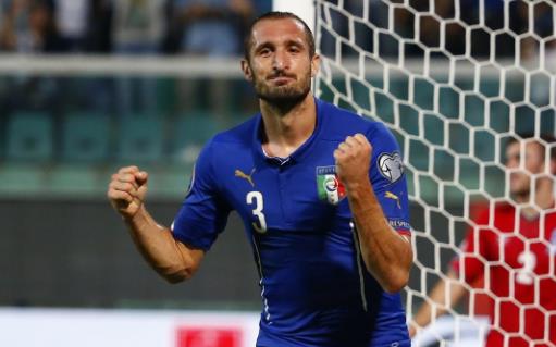 足球界高學歷高智商球星排行榜 足球界學歷高的球星有哪些