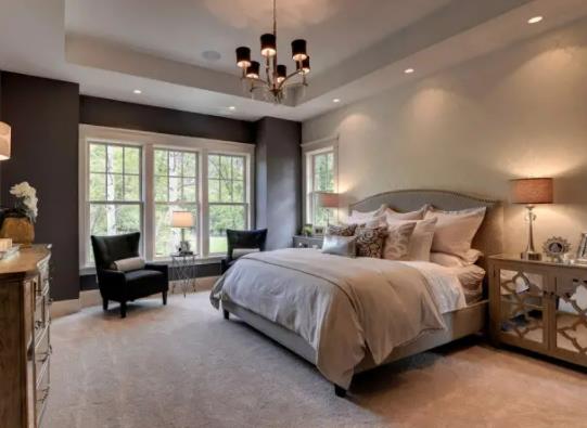 ���Pλ����ɶ�v��������ñ�g�����P߀��Ҫ���ӆ�